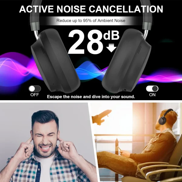 APP T-fun NC45 Bluetooth Active Noise Cancelling Headphones, Comfortable Wireless Over Ear Headphones with Mic, Hi-Res Audio, - Image 3