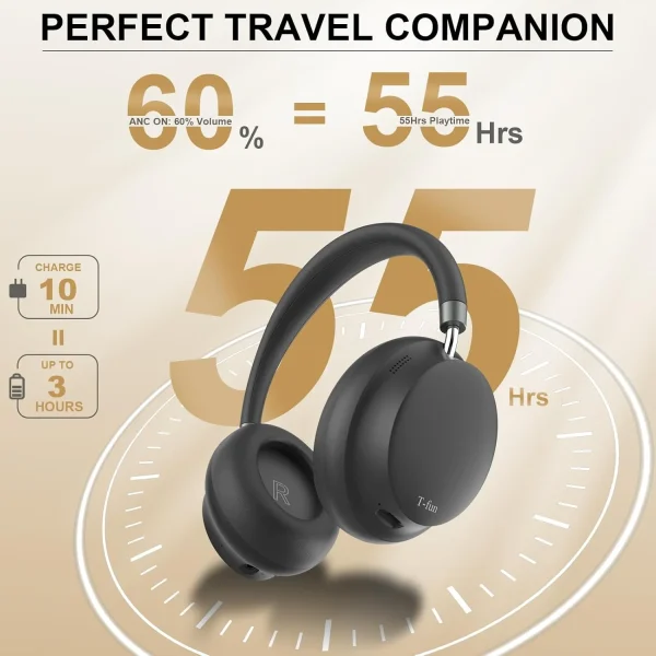 APP T-fun NC45 Bluetooth Active Noise Cancelling Headphones, Comfortable Wireless Over Ear Headphones with Mic, Hi-Res Audio, - Image 5