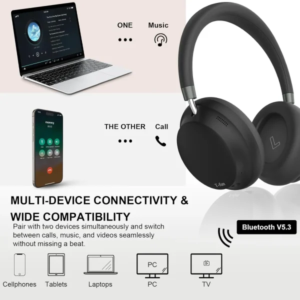 APP T-fun NC45 Bluetooth Active Noise Cancelling Headphones, Comfortable Wireless Over Ear Headphones with Mic, Hi-Res Audio, - Image 6