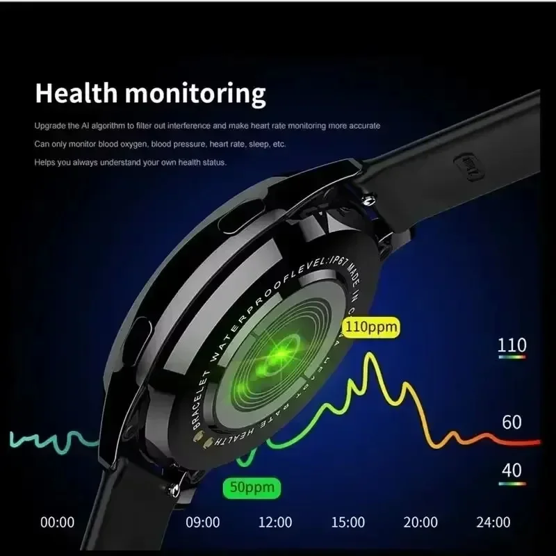 New Women Bluetooth Call Smart Watch HeartRate Blood Pressure Monitoring Smartwatches Waterproof Men Smartwatch For Samsung IOS - Image 3