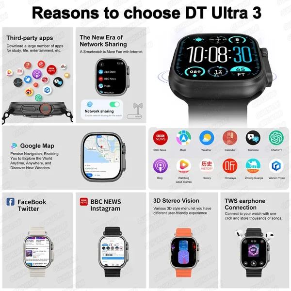 2025 New Original Watch DT Ultra 3 Pro Smart Watch Men Google Map NFC GPS Tracker HD BT Call IP68 Waterproof Smart Watches Women - Image 2
