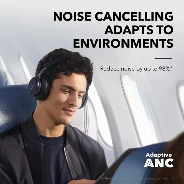 Original Soundcore S1 A3035 Global Space One Active Noise Cancelling Headphone Wireless Bluetooth Headphones Wireless Headset - Image 3