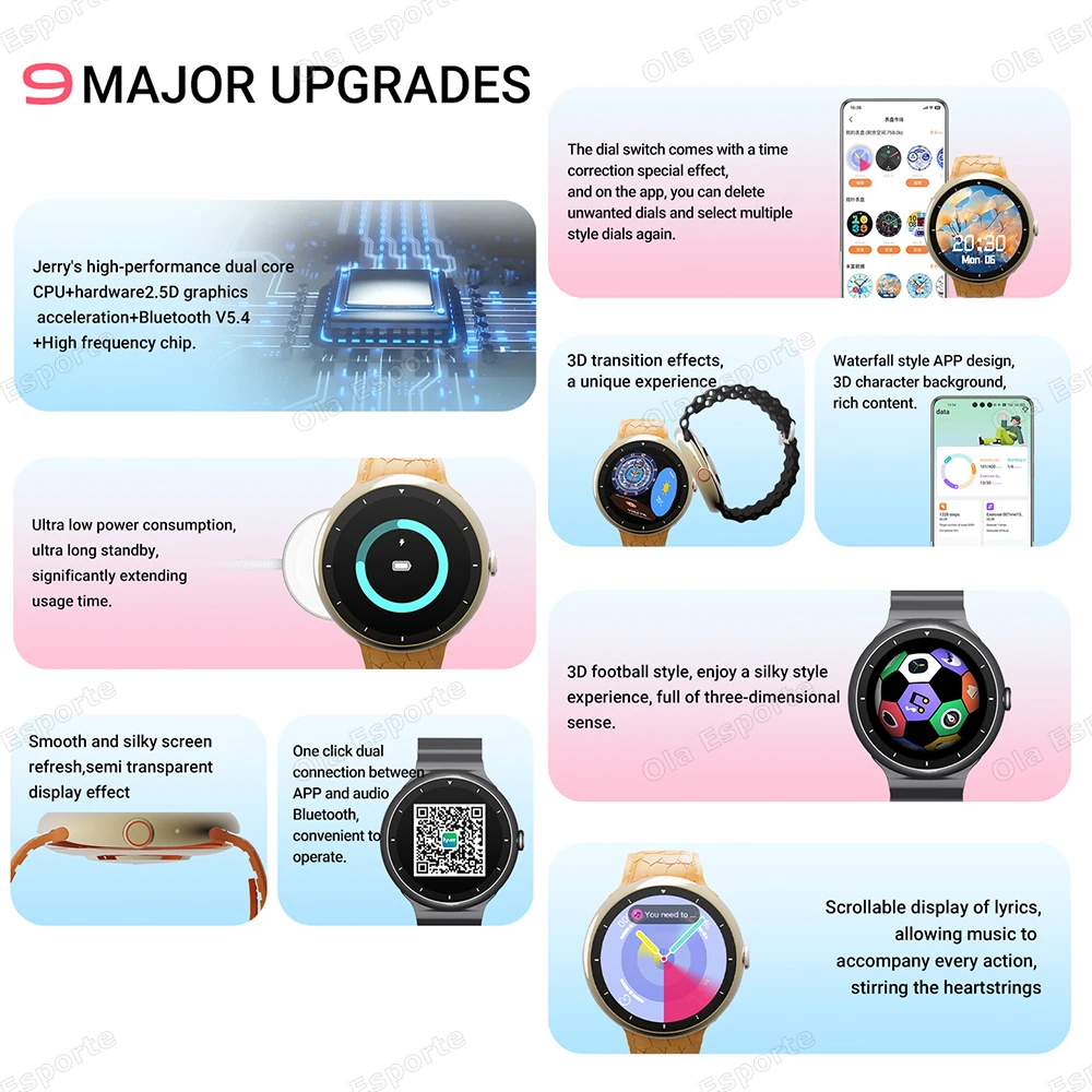 7 in 1 Strap Smart Watch Sports Watch Men Women AMOLED Screen GPS Bluetooth Calls Waterproof SmartWatch for Android IOS 2025 New - Image 2