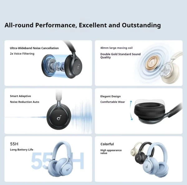Soundcore Space One Wireless Bluetooth Headphones Active Noise Cancelling Headphone Long Endurance Wireless Bluetooth Headset - Image 2