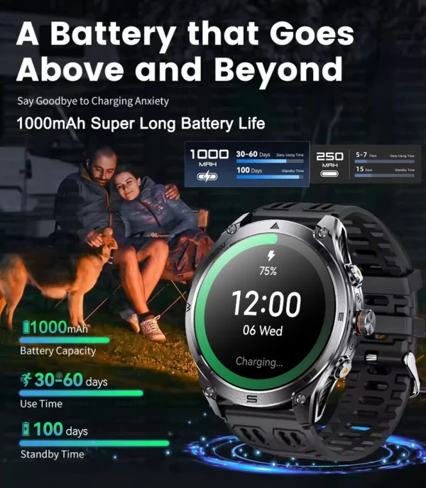 New T-Rex3 Ultra 1000mAh Battery Smart Watch Built in GPS Compass 10ATM Waterproof Sports tracker Outdoors Military Smartwatches - Image 6