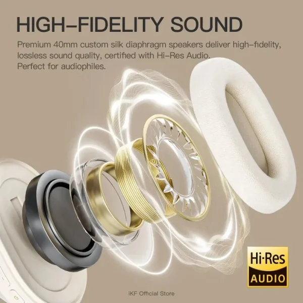 IKF Solo Pro Wireless Bluetooth 6.0 Headphone Smart Stereo ANC Sport Portable Headsets Noise Reduction Custom Light Weight Gift - Image 5