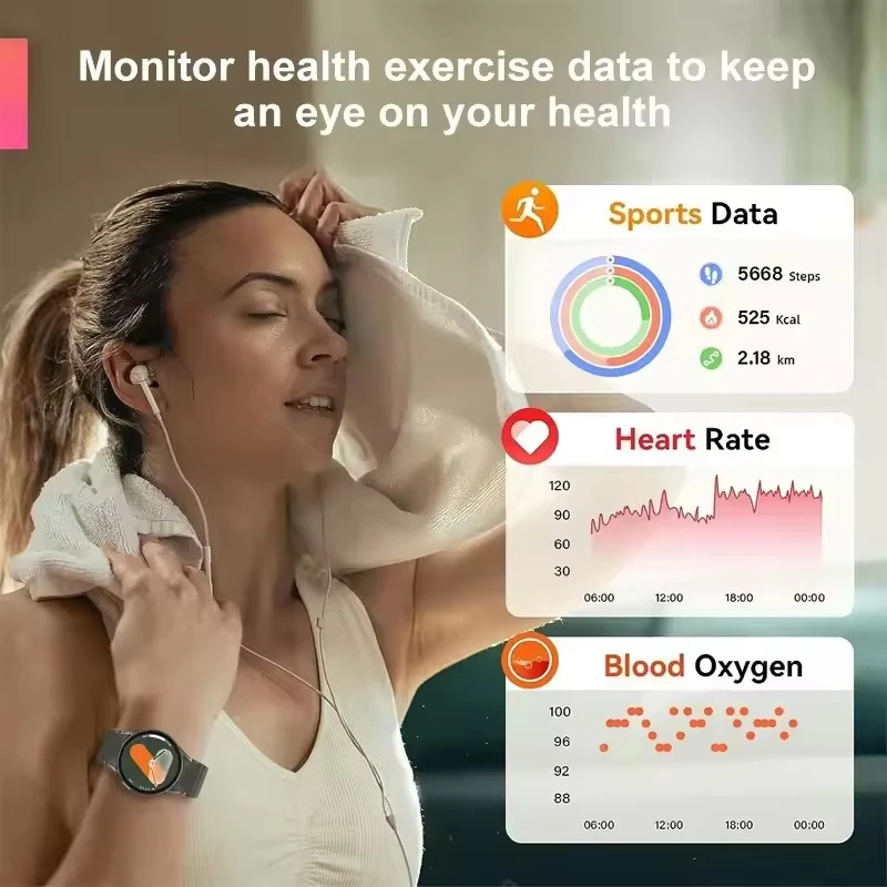 2025 New Watch 7 NFC Heart rate monitoring For Samsung Watch Women Bluetooth Call Smartwatch Men AMOLED GPS Sports Watches Men - Image 4